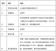 廊坊益田翰德学校校服选购结果公示